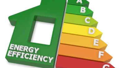 how-to-be-more-energy-efficient-as-a-business-owner